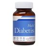ZEROHARM HoloDiabetis - Blood Sugar Control Tablets - Diabetes care Tablets With Nano-formulated Jamun, Ashwagandha, Shatavari - All Organic - 100% Bioavailable - 60 Vegetarian Tablets